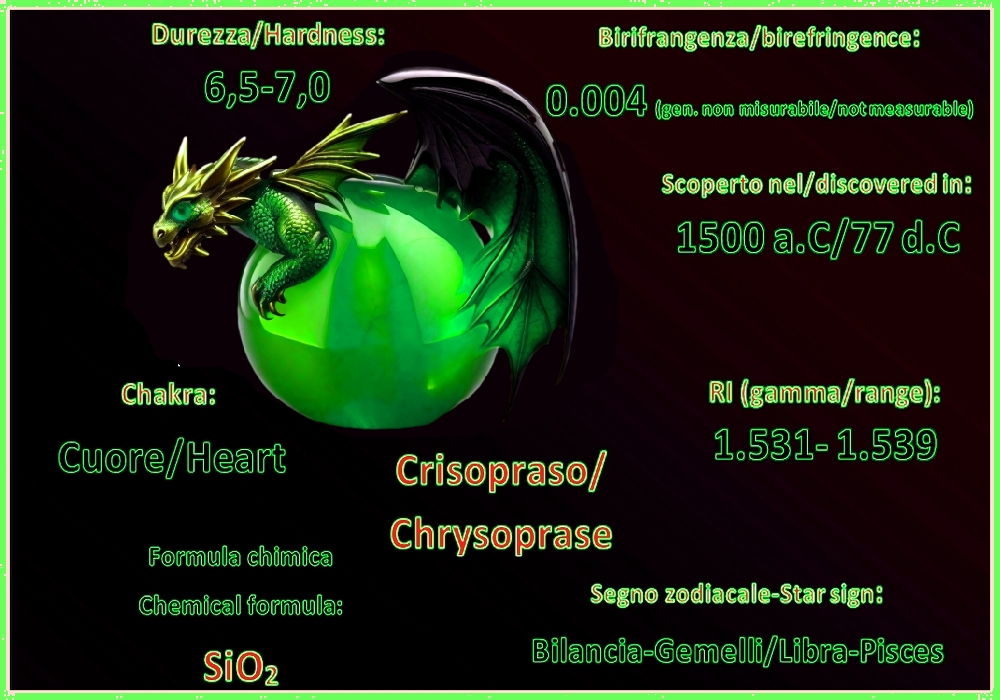 Crisoprasio Storiedigemme